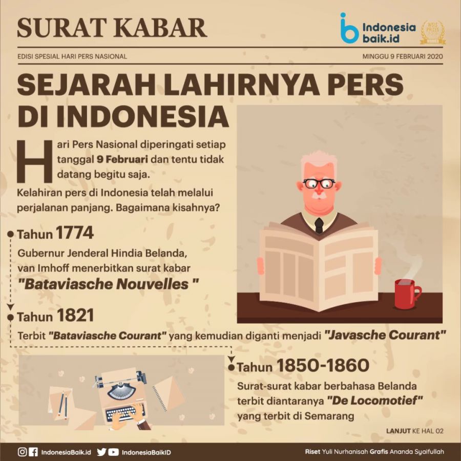 Sejarah Pers Indonesia